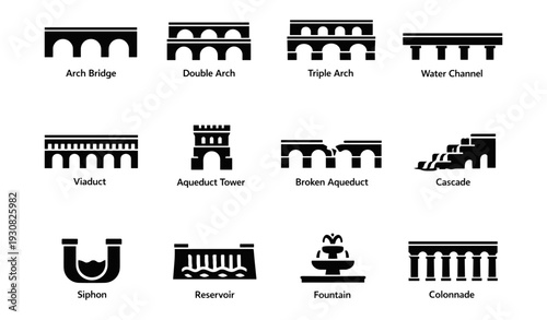 Ancient roman aqueduct structures: arches, towers, and water channels