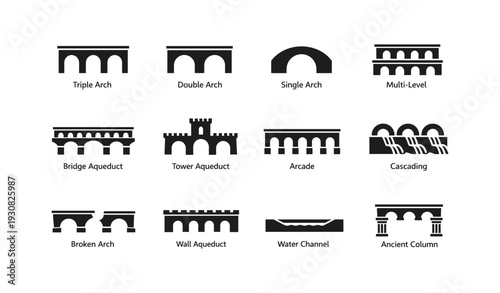 Aqueduct designs: triple arch, double arch, cascade, tower, and more