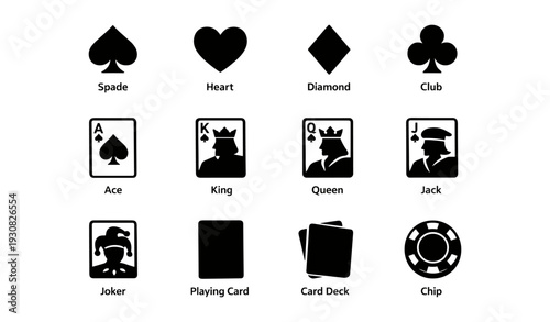 Set of playing card symbols and icons: spade, heart, diamond, club, ace, king, queen, jack, joker, chip, deck