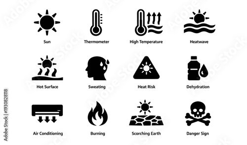 Weather and heat safety icons: sun, thermometer, high temperature, heatwave, dehydration