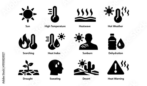 Weather icons representing heat conditions and health warnings