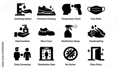 Covid-19 safety measures: sanitizing, screening, face masks, temperature check, handwashing