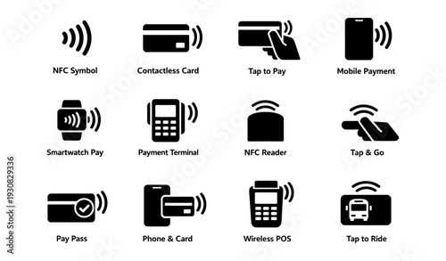 Nfc payment icons: contactless, mobile, card transactions, smartwatch integration