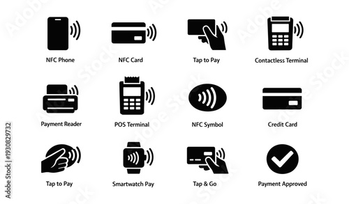 Contactless payment icons: phone, card, terminal, smartwatch, nfc, tap to pay