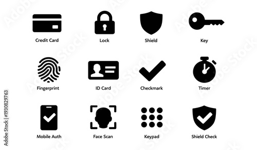 Icon set: credit card, lock, shield, key, fingerprint, id, checkmark, timer, mobile auth, face scan, keypad, shield check