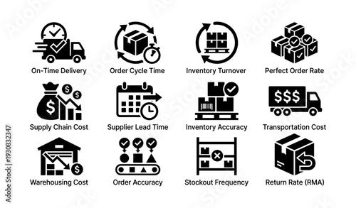 Supply chain management icons: delivery, inventory, cost analysis, warehousing
