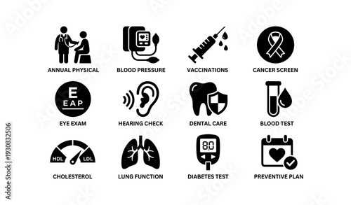 Essential health checkups: annual, blood pressure, vaccinations, cancer screening, dental care