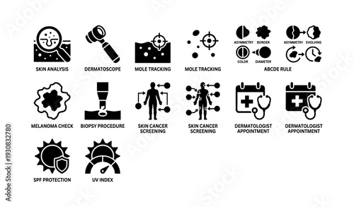 Dermatology icons: skin analysis, mole tracking, biopsy procedure, cancer screening, sun protection