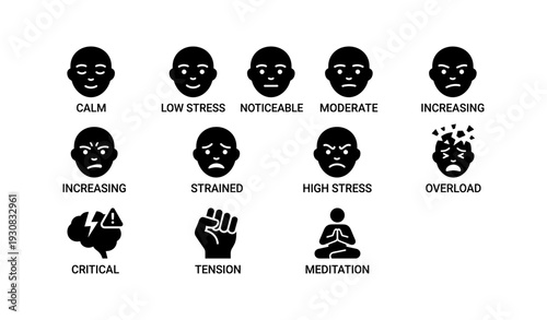 Stress levels and coping icons: calm to overload and meditation
