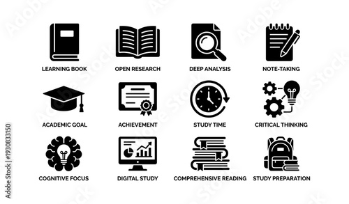 Educational icons set: learning, research, analysis, study, achievement