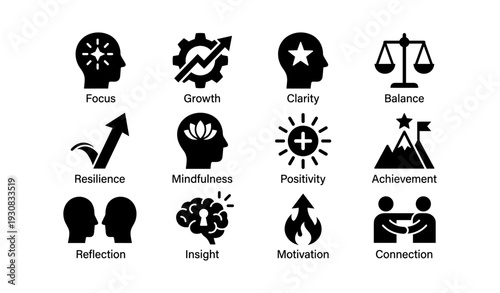 Icons representing focus, growth, mindfulness, and connection in personal development