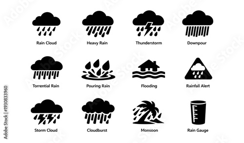 Weather icons: rain, thunderstorm, monsoon, flooding, rainfall alert