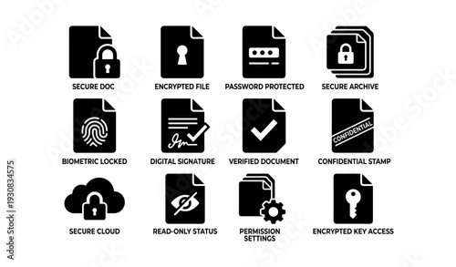 Secure document icons: encryption, biometrics, cloud, permissions, confidentiality