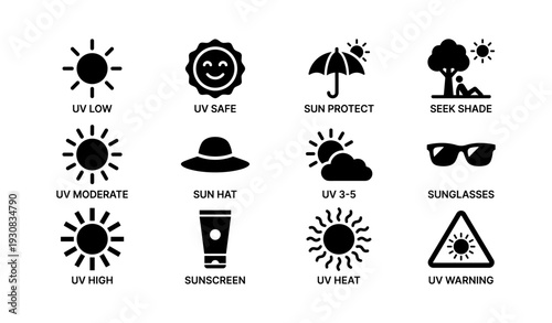 Uv safety icons: sun protection, sunglasses, sunscreen, seek shade, uv warning