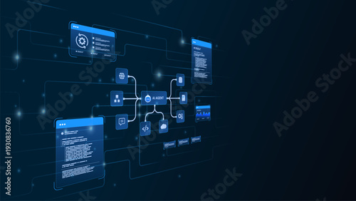 AI workflow automation artificial intelligence. ai agent automation system showing node user, processing, analytic flow, coding and process flow.