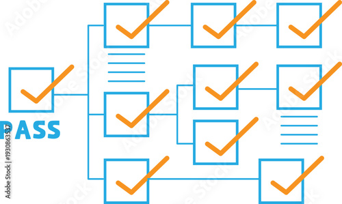 Graphic illustration illustrating the verification and authorization process according to the inspection system.