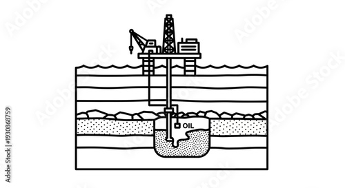 Offshore Oil Rig Extraction Process Diagram.