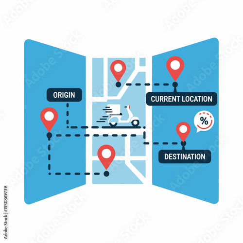 Illustration of a map showing origin, current location, and destination points.