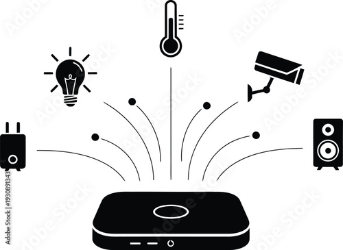 Smart home automation hub controlling various devices