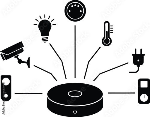 Smart home automation hub controlling various devices