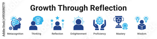 Growth Through Reflection web banner icon vector illustration.