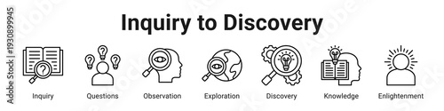 Inquiry To Discovery web banner icon vector illustration.