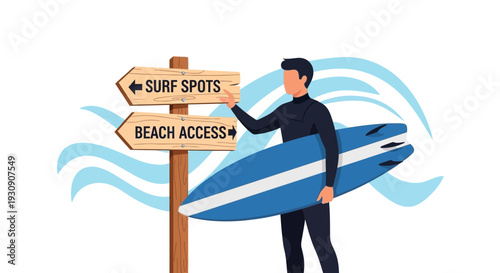 Surfer With Surfboard And Directional Signs To Surf Spots And Beach Access