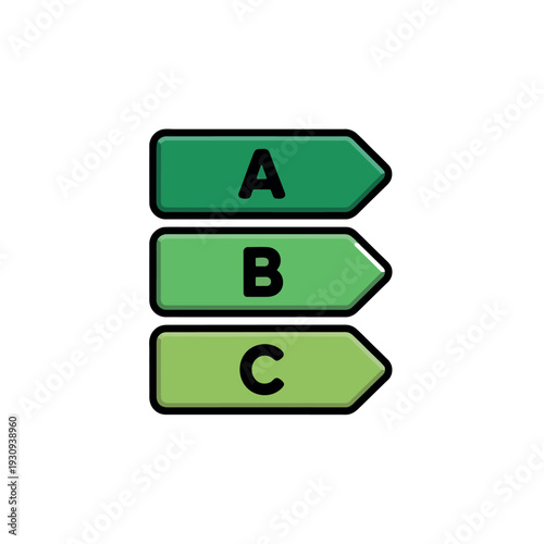 Energy efficiency rating labels showing A, B, and C grades