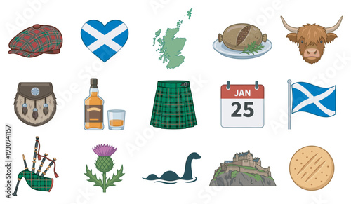 Scottish culture symbols collection set traditional elements and icons representing the rich heritage of Scotland.