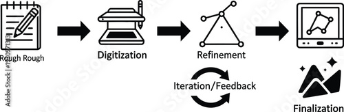 Design workflow showing sketch to final vector illustration stages