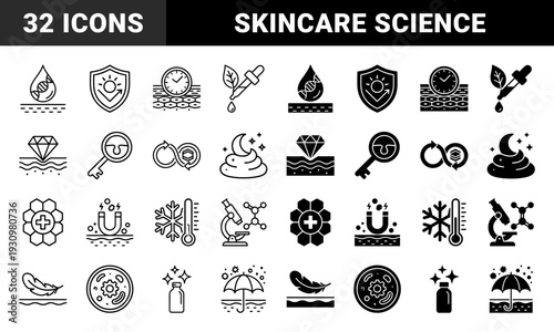 Dermatology and advanced skincare icon set featuring molecular structures DNA water droplets and protective shields in linear and solid styles