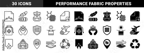 Outdoor performance fabric and technical textile properties including moisture wicking flame retardant insulation and recycled material sustainability