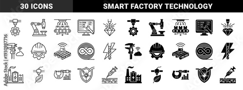 Industrial manufacturing and advanced technology hybrid icons featuring smart factory systems additive manufacturing robotics and precision engineering tools