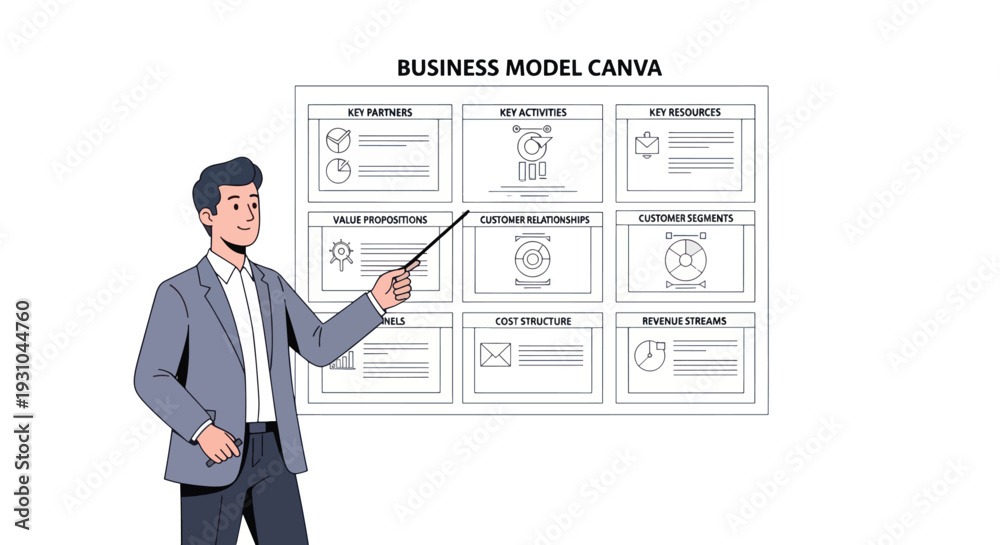 Fototapeta premium Businessman presenting business model canvas diagram.