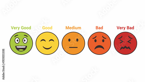 Emoticon rating scale with varying facial expressions and colors.