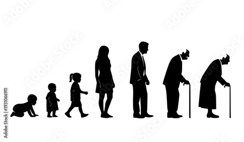 Human life cycle stages vector illustration, flat design, silhouette of people from baby to old age