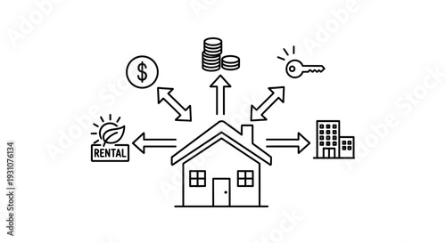 Comprehensive visualization of property lifecycle, encompassing buying, selling, renting, and