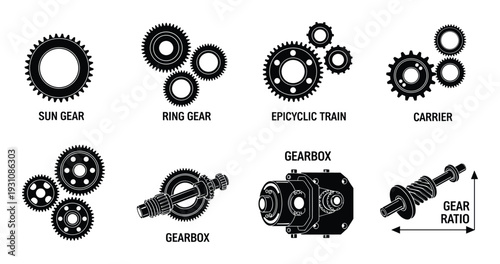 Gear system elements vector illustration, sun gear, ring gear, epicyclic train, gearbox, gear ratio