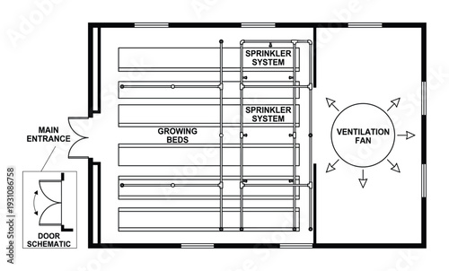 Greenhouse detailed plan with growing beds, sprinkler systems, main entrance, door schematic, ventilation fan system