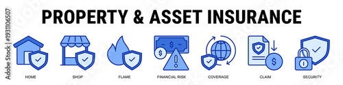 Protecting Homes, Shops, And Valuable Assets Against Financial Loss Through Structured Coverage And Efficient Claim Support.