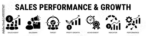 Driving Revenue And Measurable Growth Through Structured Sales Targets, Performance Indicators, And Achievement-Focused Sales Strategies.