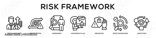 Risk Framework web banner icon illustration concept