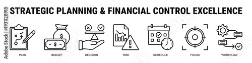 Delivering Disciplined Strategic Planning And Financial Governance Through Risk Aware Decision Systems And Structured Operational Control Designed For Enterprise Stability.