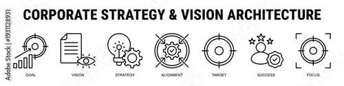 Architecting Enterprise Level Strategy Through Visionary Alignment, Measurable Targets, And Structured Execution Frameworks Designed For Sustainable Corporate Success.