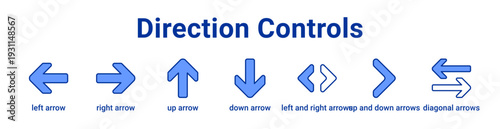 Direction Controls Icon Banner blue color