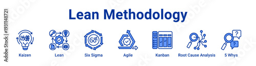 Lean Methodology Icon Banner blue color
