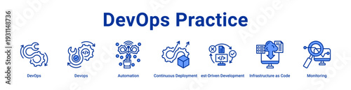 Devops Practice Icon Banner blue color