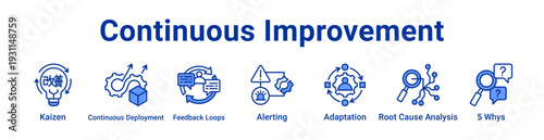 Continuous Improvement Icon Banner blue color