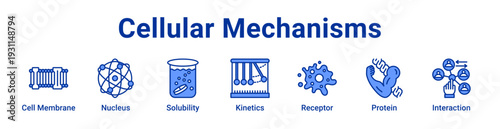 Cellular Mechanisms Icon Banner blue color
