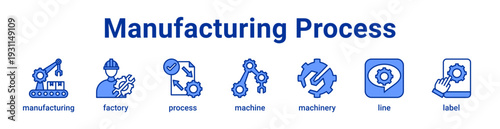 Manufacturing Process Icon Banner blue color